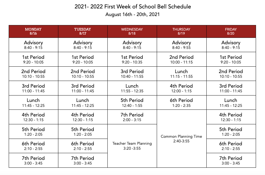 Thurgood Marshall Academic High School SFUSD